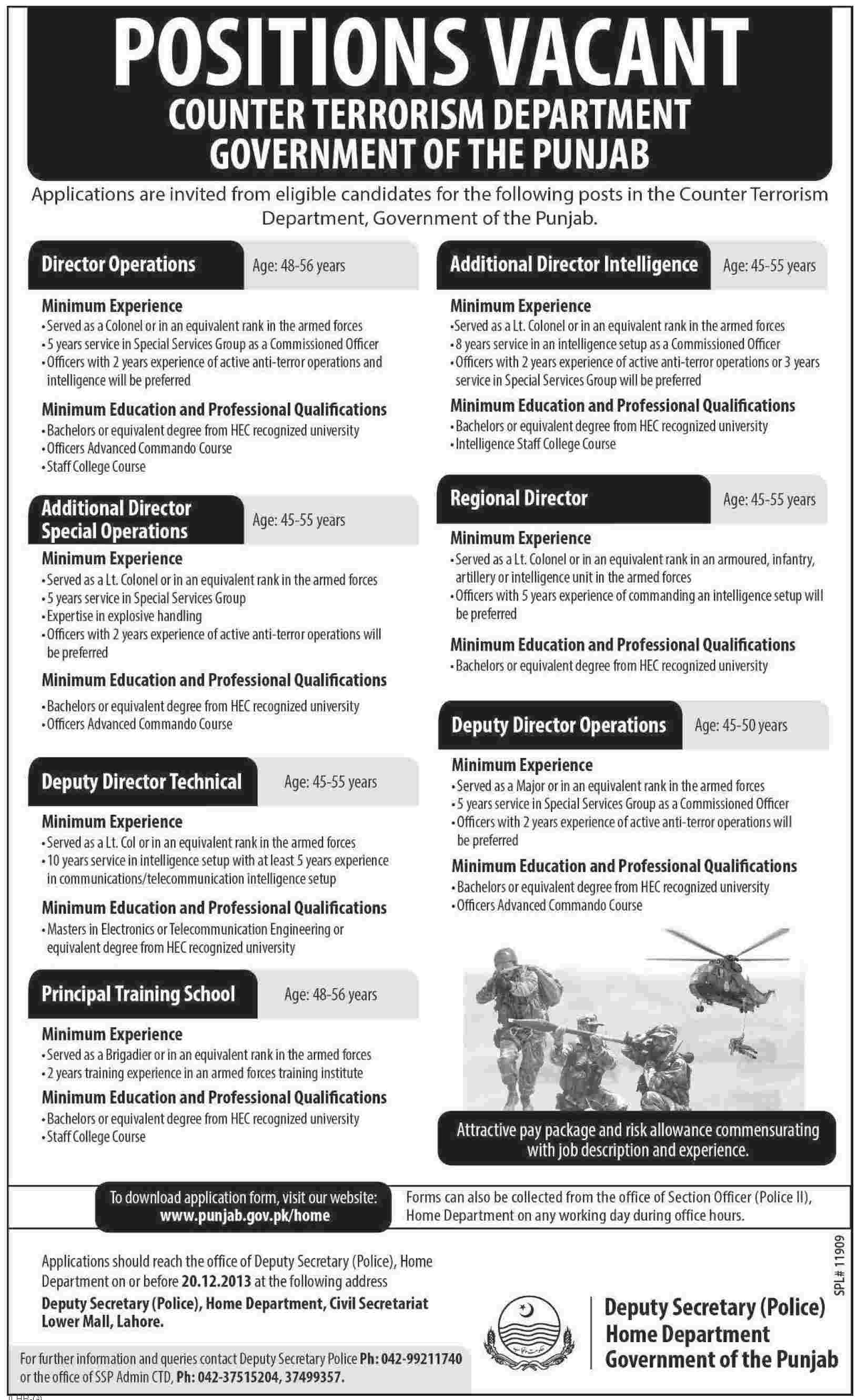 Jobs at Counter terrorism Department Govt of Punjab