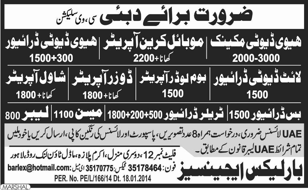 Job advertisement in pakistani news papers
